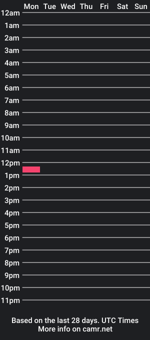 cam show schedule of boy_chikers2