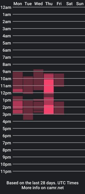 cam show schedule of boy_for_rest