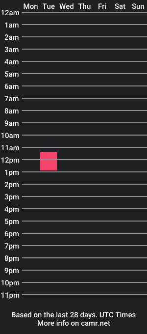 cam show schedule of boy_pervert20