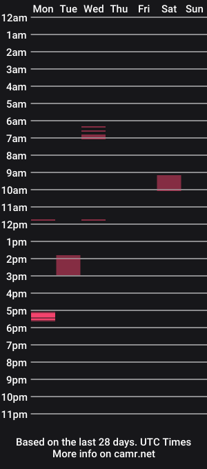 cam show schedule of boy_t0y89