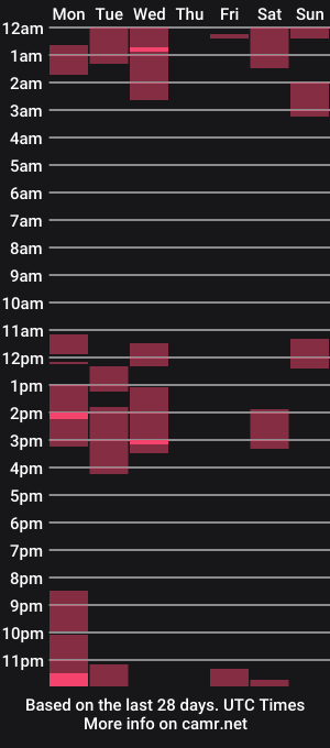 cam show schedule of boyc02_