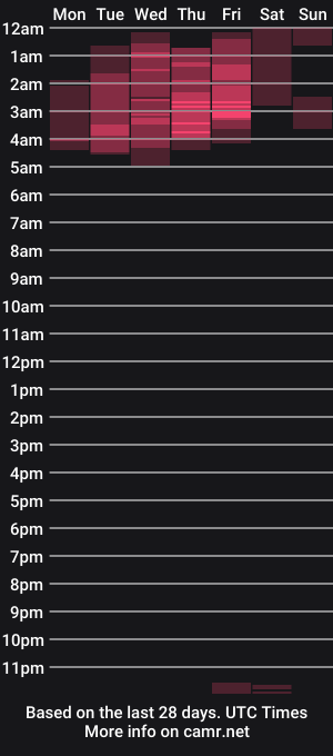 cam show schedule of boycurious95