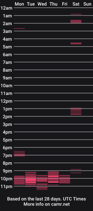 cam show schedule of boyforfun965