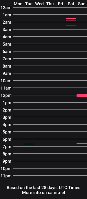 cam show schedule of boyhotkinky
