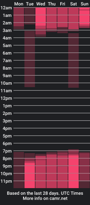 cam show schedule of boysexy_19