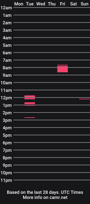 cam show schedule of boytoy_079