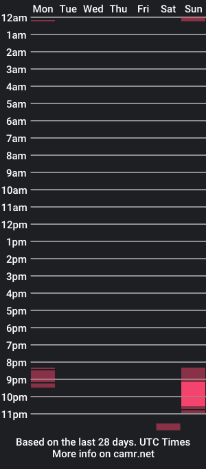 cam show schedule of boyxy1