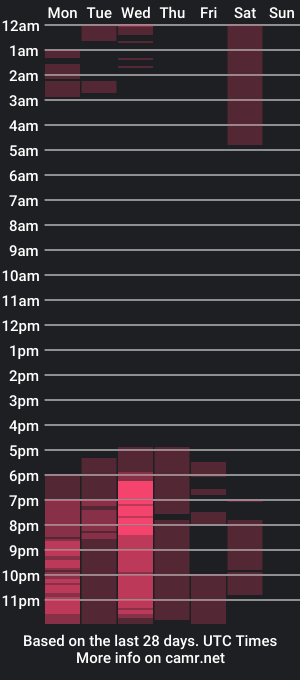 cam show schedule of br549123