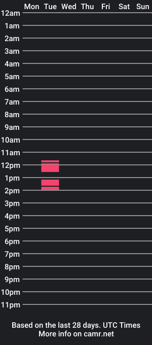 cam show schedule of bradjenson23