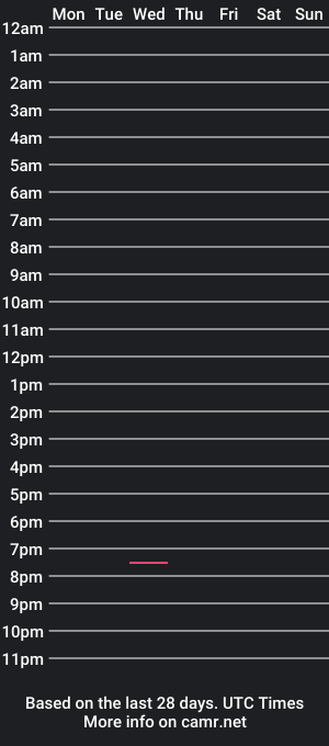 cam show schedule of bradley_grey