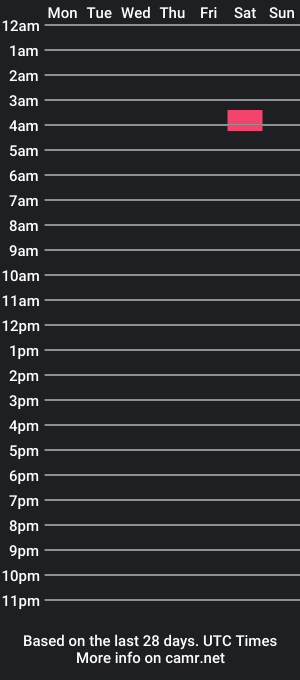 cam show schedule of bradyinthecity