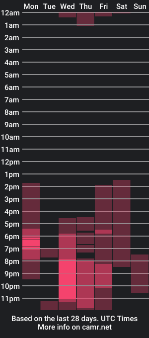 cam show schedule of braelyn_