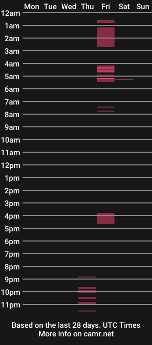 cam show schedule of brambi90