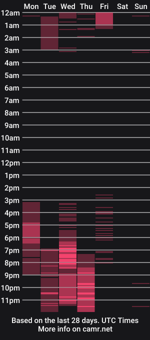 cam show schedule of brandy_h69