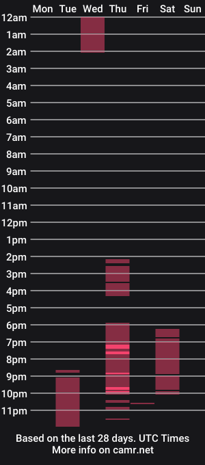 cam show schedule of brandy_queen