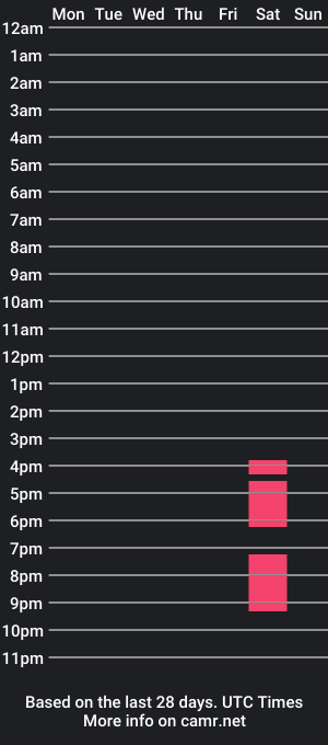 cam show schedule of branndonsmith