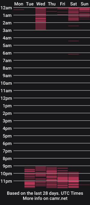 cam show schedule of brave_heart__