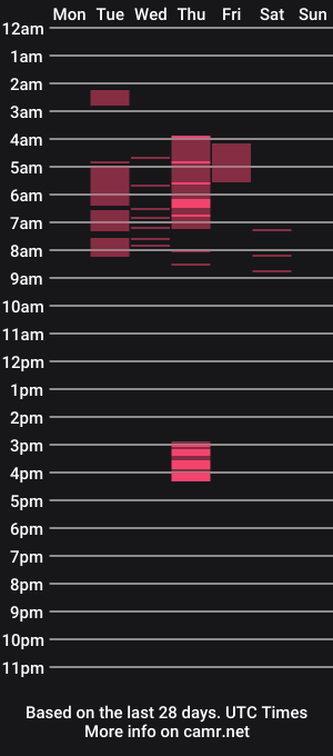 cam show schedule of bray840754
