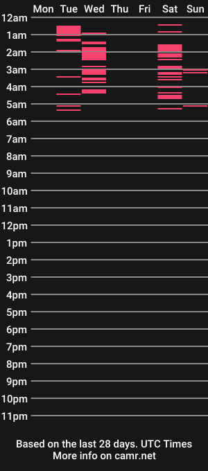 cam show schedule of bray_strong