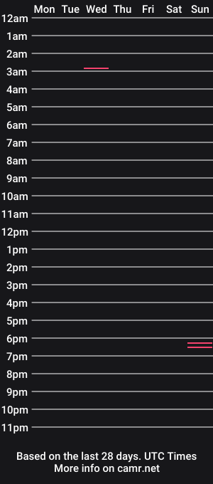 cam show schedule of breedoozed1902