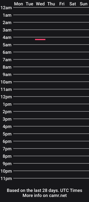 cam show schedule of breeflaa