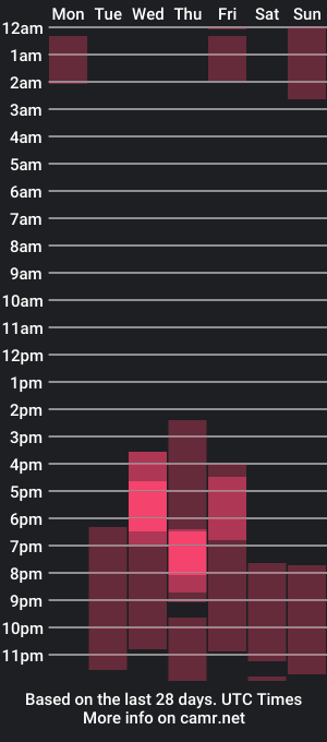 cam show schedule of breezybeauty_