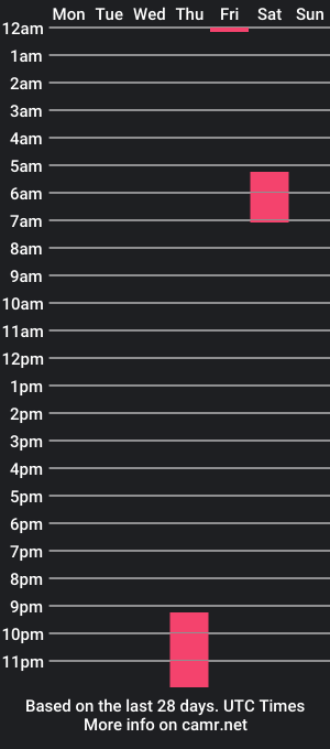 cam show schedule of briaemmeline