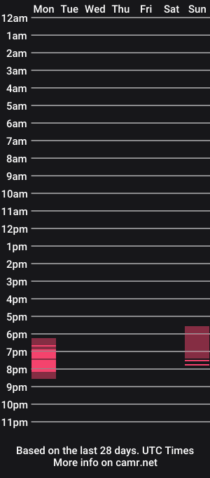 cam show schedule of brian92