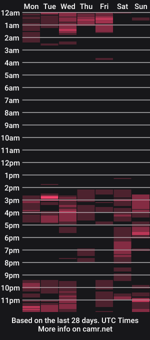 cam show schedule of brian_lefevre69