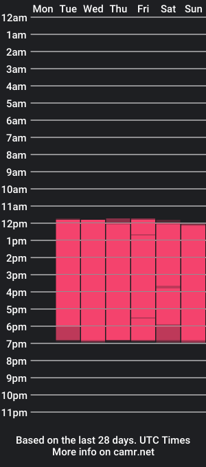 cam show schedule of briana_joneess