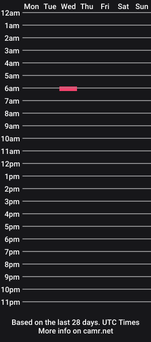 cam show schedule of brianbigdick253