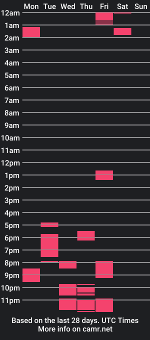 cam show schedule of brianlegacy