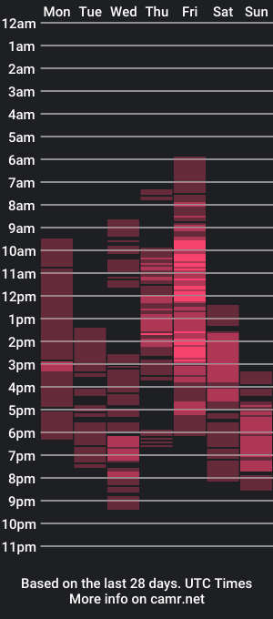 cam show schedule of brianna_logan