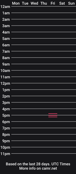 cam show schedule of briannablack77