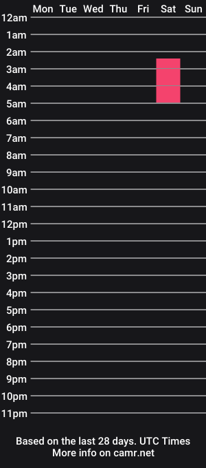 cam show schedule of briebunney