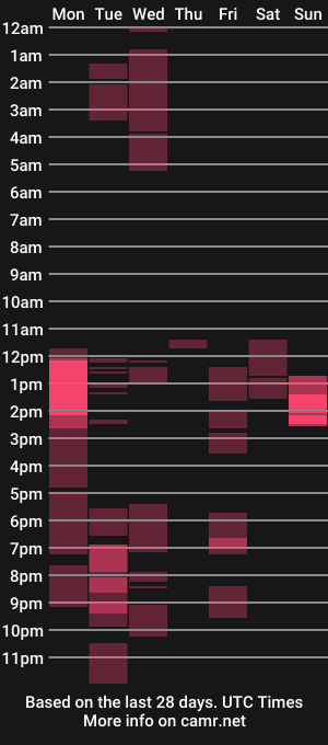 cam show schedule of briefsguy52