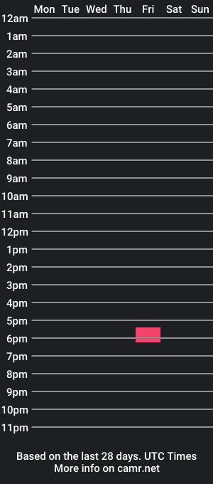 cam show schedule of briehasfun