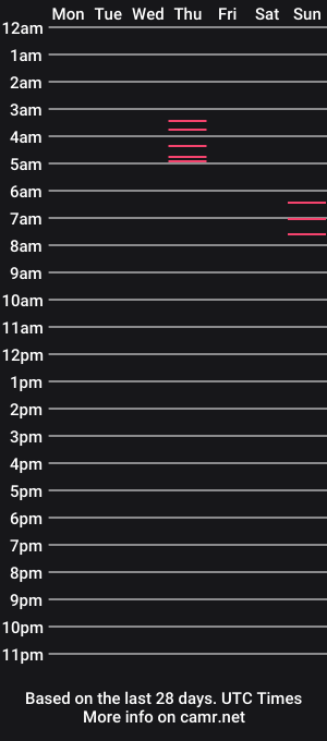 cam show schedule of bright_bi