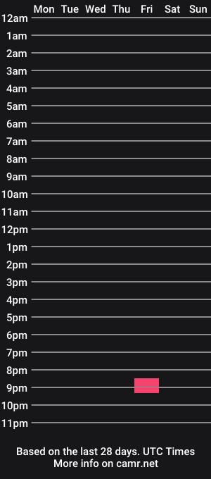 cam show schedule of bright_diamonds_054