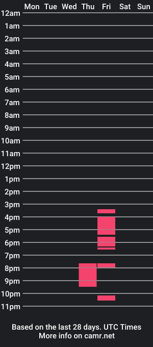 cam show schedule of brihanaebony