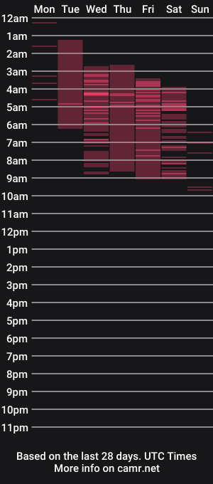 cam show schedule of brilliant_010