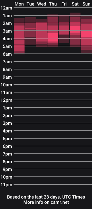 cam show schedule of brilliant_doll