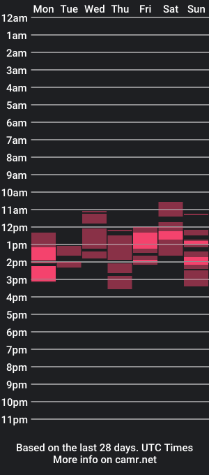 cam show schedule of brilliantcum69_kendall