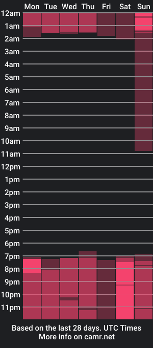 cam show schedule of brillit897