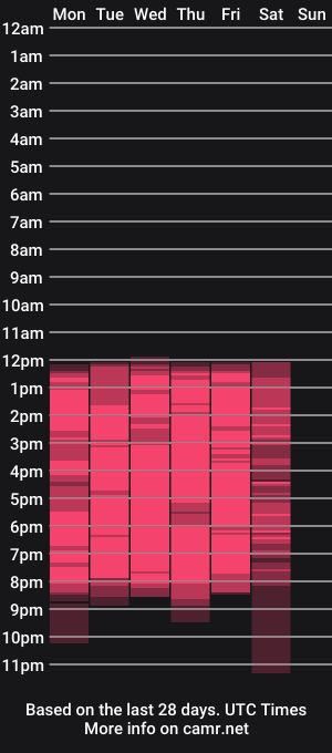 cam show schedule of brionygip