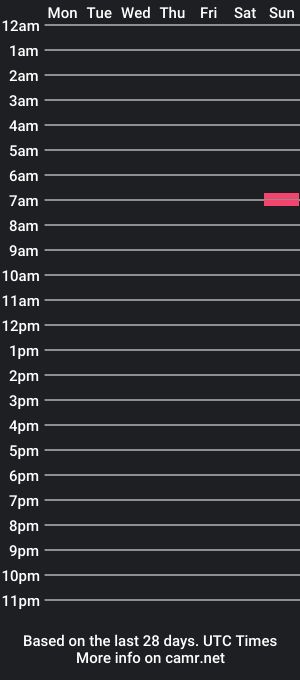 cam show schedule of briskimoe