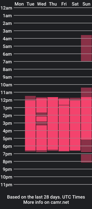 cam show schedule of britany_clay