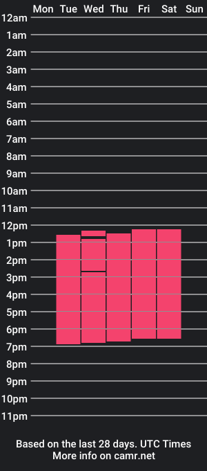 cam show schedule of brittany_williams_x