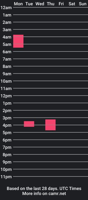 cam show schedule of broadspire