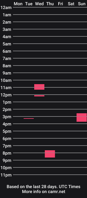 cam show schedule of brogahn723801